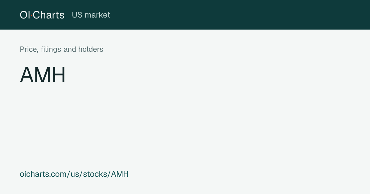 AMERICAN HOMES 4 RENT (AMH) stock price | OI Charts