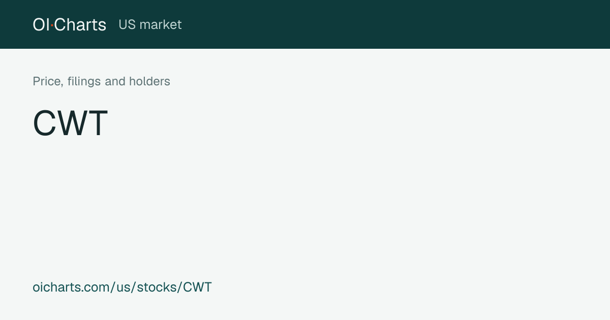 California Water Service (CWT) stock price | OI Charts